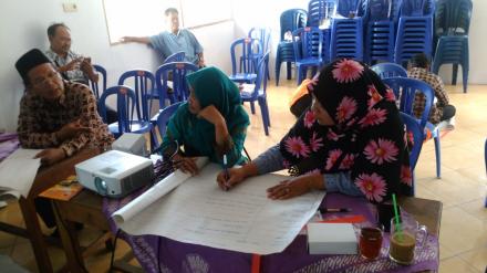 KERJA KELOMPOK DI KELAS DESTANA DLINGO
